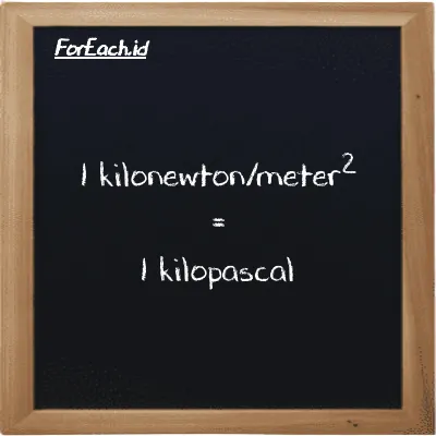 1 kilonewton/meter<sup>2</sup> is equivalent to 1 kilopascal (1 kN/m<sup>2</sup> is equivalent to 1 kPa)